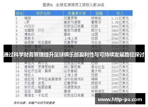 通过科学财务管理提升足球俱乐部盈利性与可持续发展路径探讨